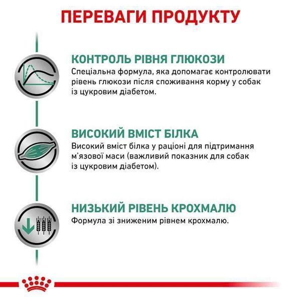 Лечебный корм для собак Royal Canin (Роял Канин) Diabetic Dog при сахарном диабет 1.5 кг. 2005183 фото