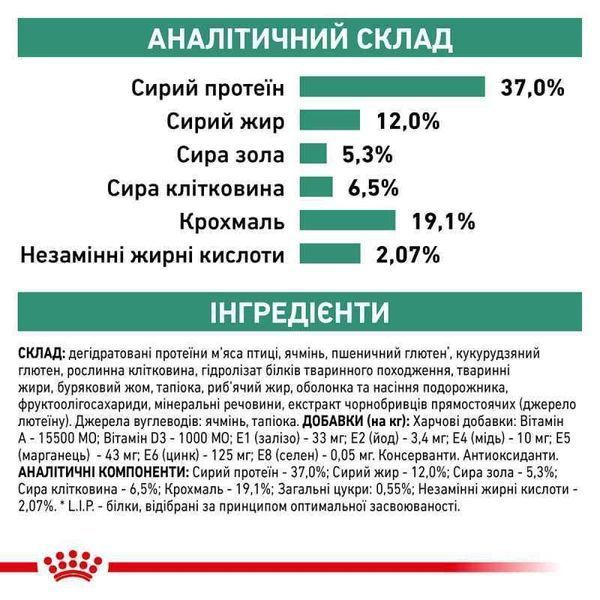 Лечебный корм для собак Royal Canin (Роял Канин) Diabetic Dog при сахарном диабет 1.5 кг. 2005183 фото