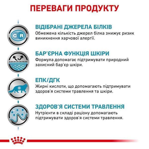 Вологий корм для кішок Royal Canin Sensitivity Control Chicken with Rice 0,085 г 2006067 фото