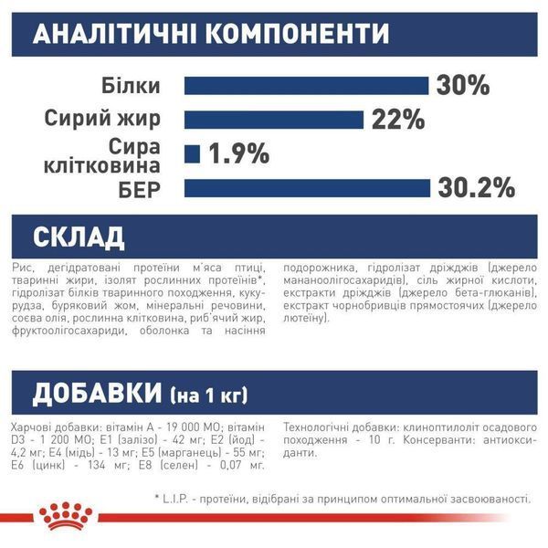 Сухий корм ROYAL CANIN Size Maxi Starter для цуценят великих порід до 2х місяців, вагітних і годуючих сук 1кг 1000478 фото