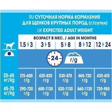 Сухий корм для цуценят великих порід Purina Dog Chow Puppy Large Breed зі смаком індички 14 кг. 416 фото